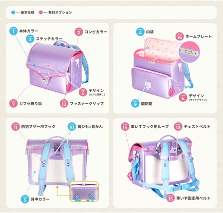 障害児用ランドセルにはどんな配慮がされているの？車椅子対応や軽いの 